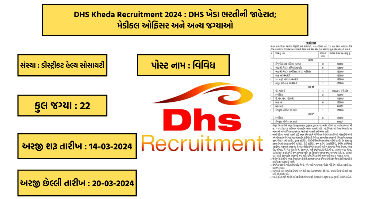 DHS Kheda Recruitment 2024