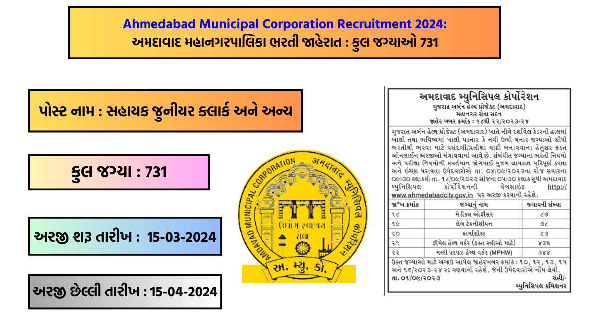 Ahmedabad Municipal Corporation Recruitment 2024