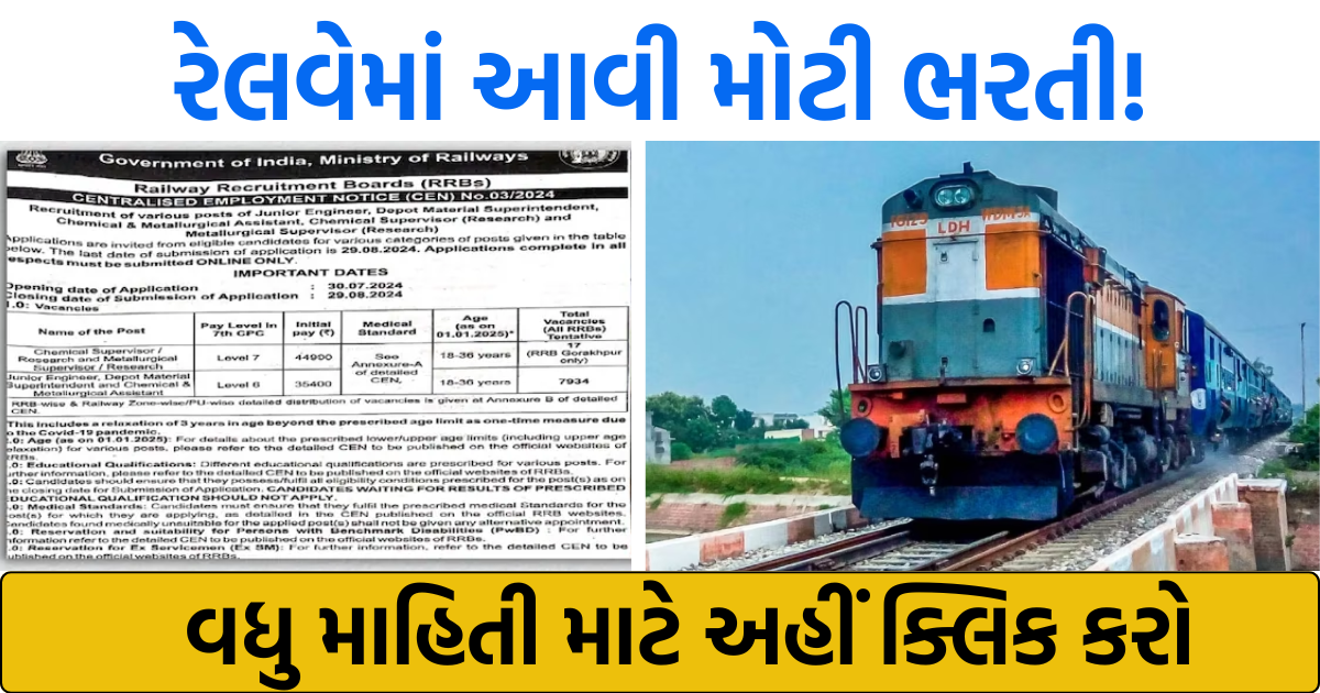 RRB Recruitment Engineering 2024