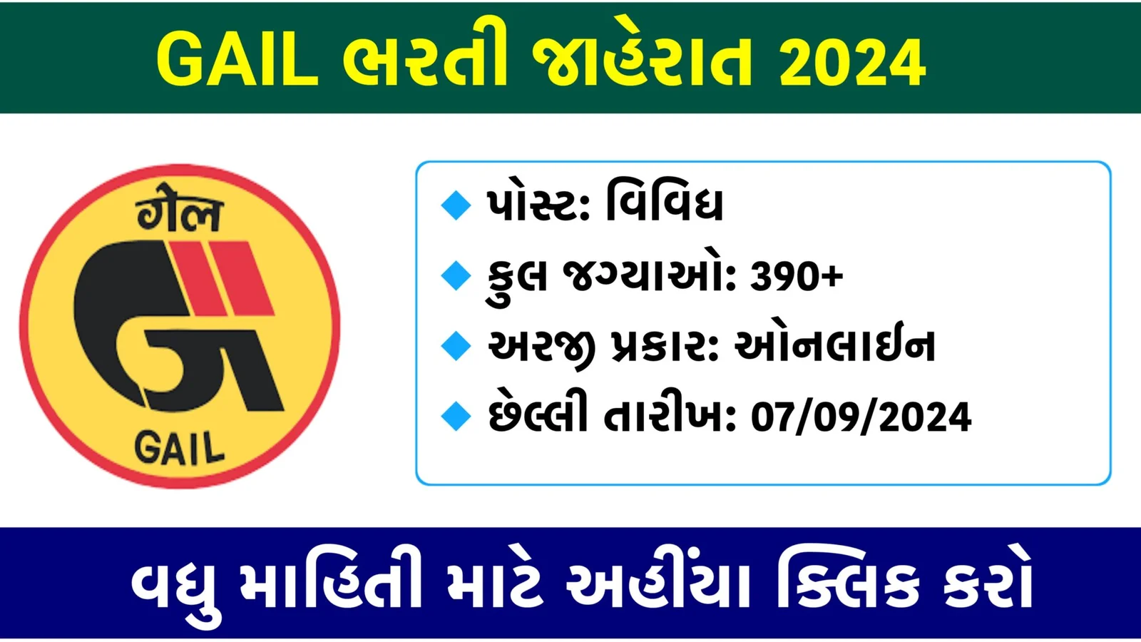 GAIL recruitment 2024