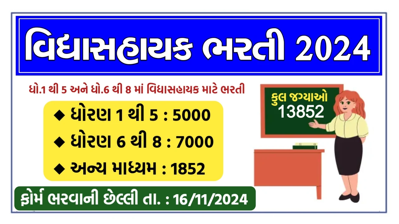 TET Vidya Sahayak Recruitment 2024